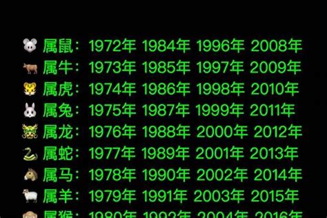 1973生肖牛|1973年属什么生肖 73年属什么命运如何